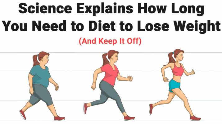 Science-Explains-How-Long-You-Need-to-Diet-to-Lose-Weight-(And-Keep-It-Off)